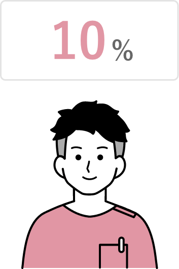 10%